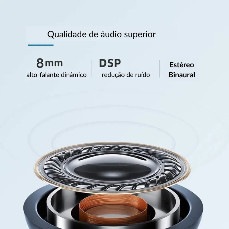 Fone De Ouvido Bluetooth 5.1 - Gamer Y80